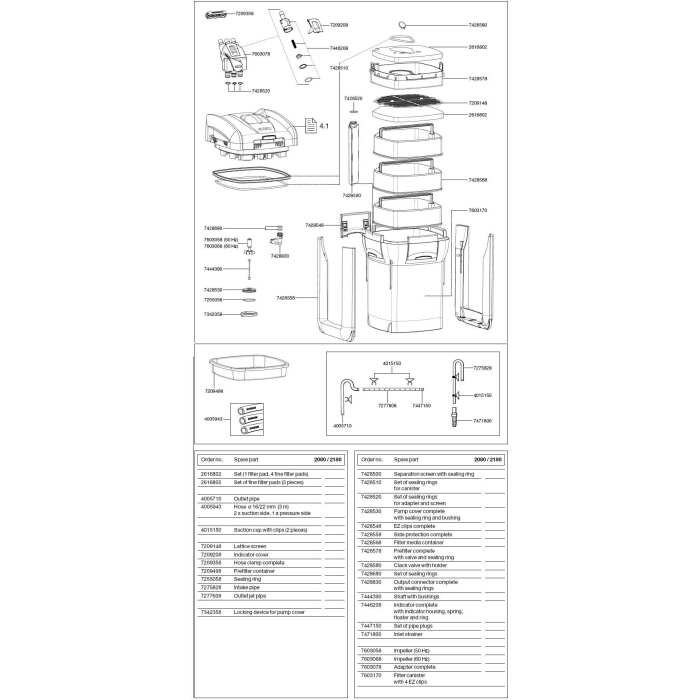 EHEIM 2080-2180 SPARE PARTS – Image 1