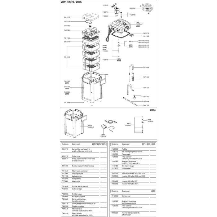 EHEIM PROFESSIONAL 3 SPARE PARTS – Image 1